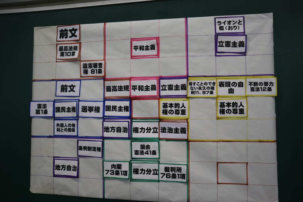 11/29（金）３学年弁護士による憲法授業